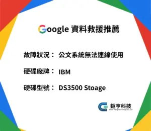 政府公文系統-IBM Storage救援