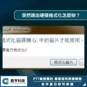 突然跳出硬碟格式化怎麼辦？