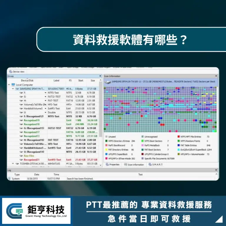 資料救援軟體有哪些？