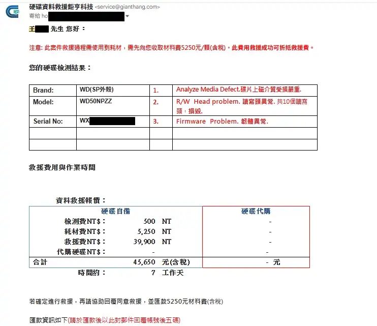 鉅亨科技檢測後回覆及報價